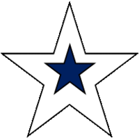 棒人間がバンザイしてるような顔文字 絵文字 特殊文字 記号 みたいなのありま Yahoo 知恵袋