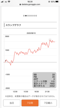 アイムエンタープライズの事務所に所属している声優がほとんど大好き Yahoo 知恵袋