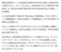 今回ジャニーズの嵐が19年にもっとも売れたアルバムとして ギネス認定 Yahoo 知恵袋