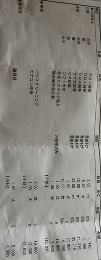 12年住んだマンションを退去した退去費用の請求書がきたのですがあまりにも納得がい 教えて 住まいの先生 Yahoo 不動産