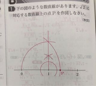 中学3年の平方根の利用です 2の作図についてですが 模範解答 Yahoo 知恵袋