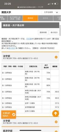 センター試験で3科目８４ とれたので センター利用後期で関西 Yahoo 知恵袋