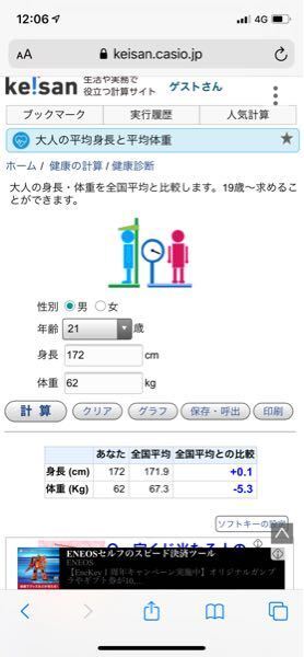 21歳男で身長172センチ体重62キロって痩せてるのですか こ Yahoo 知恵袋