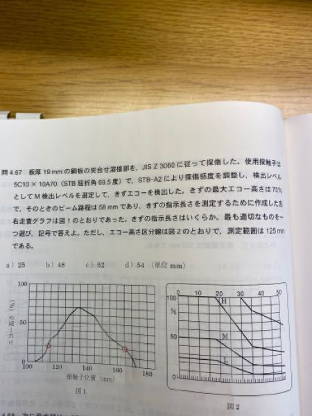 超音波探傷試験レベル1問題集(2017)からの出題の問題で、 - 「19