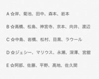 単なる私の妄想に過ぎないので気軽に答えて頂けたら嬉しいです もしも Yahoo 知恵袋