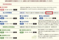 大阪経済大学経済学部と同じレベルの大学はどこですか 学部は経済学部です 近畿 Yahoo 知恵袋