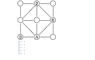 答えと解説お願いします 図の の中に1 9までの数字を入れると どの正方 Yahoo 知恵袋