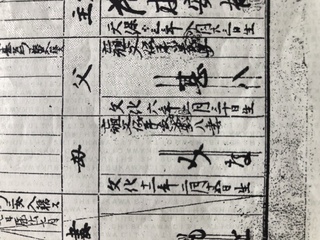 戸籍の文字が読めません 読める方がいたら教えて下さい 父亡祖父 Yahoo 知恵袋