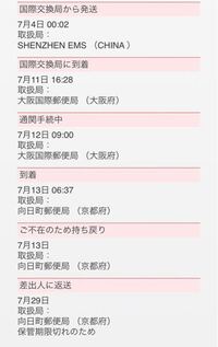 郵便局の保管期間について 郵便物の保管期間が7日間ですが 再配達希望日が保管 Yahoo 知恵袋