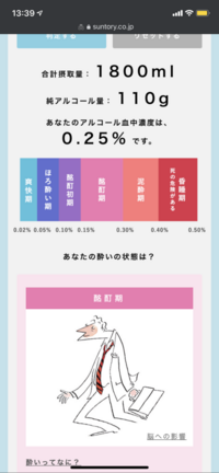 お酒だけがストレスのはけ口です 今日も今まで夜から飲み続けていました 最高 Yahoo 知恵袋