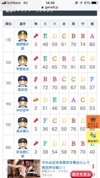 テキーラショットとストロングゼロって酔い潰れるって意味ではどっちが強いですか Yahoo 知恵袋