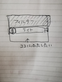 水槽の蓋を網のようなものにしたく 自作することについてご意見ください Yahoo 知恵袋