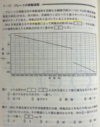 地学基礎 地震の問題 について質問です 下線を引いている Yahoo 知恵袋