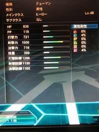 Pso2についてです 僕は メインキャラaでレンジャーをlv 75 Yahoo 知恵袋