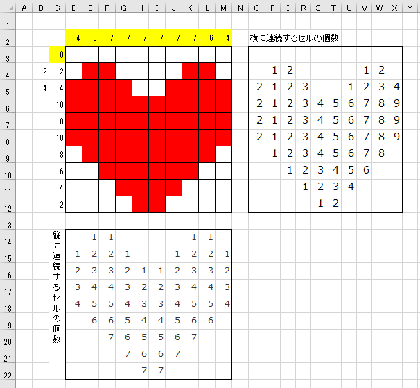 Excelでのイラストロジック作成で1と入力→条件付き書式でセ 