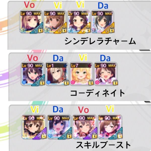 デレステの限定スカチケでレゾナンスをとりたいのですが レゾナン Yahoo 知恵袋