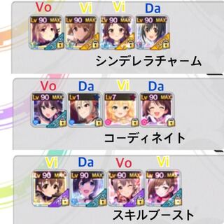 レゾナンス編成 デレステ