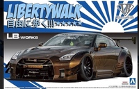 リバティーウォークのミニカーやプラモデルの外箱などに 自由に歩く Yahoo 知恵袋