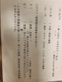 Zから始まるかっこいい言葉や 短文などありましたら教えてくだ Yahoo 知恵袋