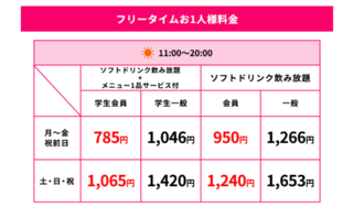 これのソフトドリンク飲み放題 メニュー1品サービス付とソフト Yahoo 知恵袋