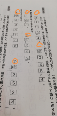 漢文の読む順番と返り点の付け方あってますか Yahoo 知恵袋