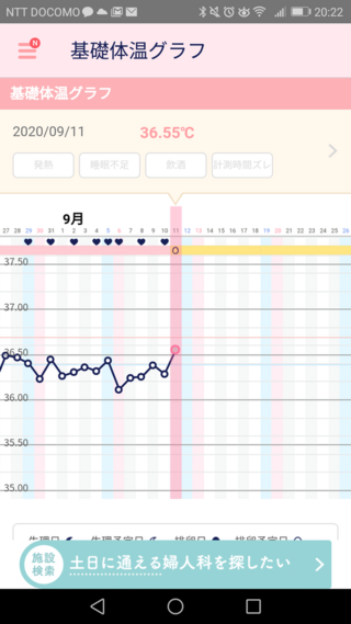 妊娠希望です 私の基礎体温について教えてほしいです 9月５日から３日間ほ Yahoo 知恵袋