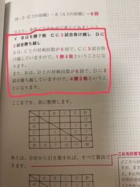 判断推理の問題で 言葉の意味が分からなくて困っています 対戦回数が Yahoo 知恵袋