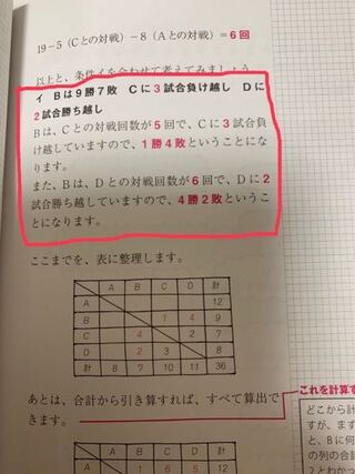 勝ち越し 意味 相撲 勝ち越し 意味