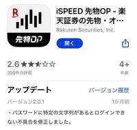 ログイン 楽天 id 証券