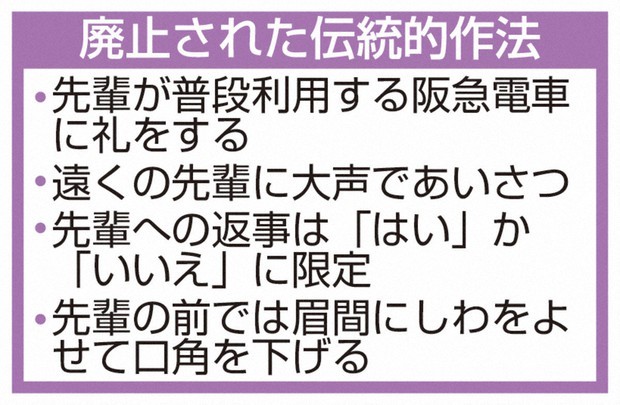 劇団四季 解決済みの質問 Yahoo 知恵袋