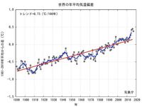 命の大切さを説いた名言とかありませんか 色々な名言 格言 Yahoo 知恵袋