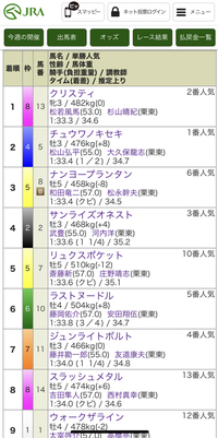 特性もらいびを持つポケモンに おにびは効きますか 効きません もらい Yahoo 知恵袋