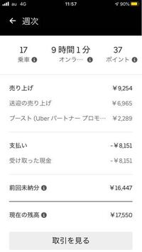 アメリカは今日何曜日ですか 日本では今日は水曜日ですが アメリカでは今 Yahoo 知恵袋
