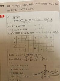 イヤホンを洗濯してしまいました そしたら片方だけ音が小さくなり 低音が全 Yahoo 知恵袋
