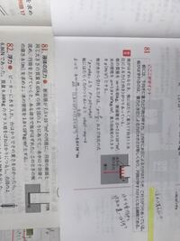 高校物理基礎 水から受ける力 と 水圧 の違いがわかりま Yahoo 知恵袋