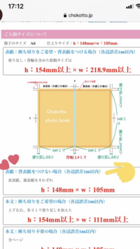 Pixivファクトリーで二次創作グッズを作りたいと思っている者です 仮に作った Yahoo 知恵袋