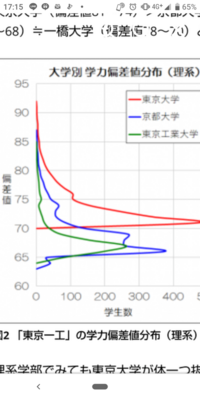 五十音順だと ひらがな と アルファベット ってどっちが先なのですか Yahoo 知恵袋