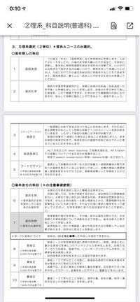 理学療法士になりたい高校2年です 科目選択で国語 選択化 Yahoo 知恵袋