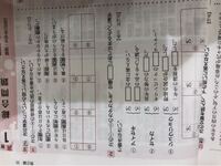 Skywardocean2ndeditionunit13 の答え持って Yahoo 知恵袋
