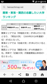 関西大学と関西学院大学だと どちらがレベル高いですか 偏差値 Yahoo 知恵袋