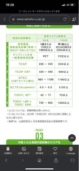 専修大学の英検利用入試についてです 下の画像の通り英検２ Yahoo 知恵袋