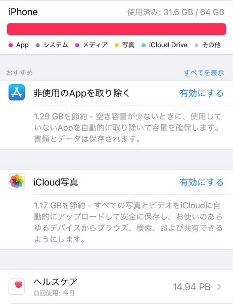 ヘルスケアがiphoneストレージで異常な容量になっています 再起 Yahoo 知恵袋