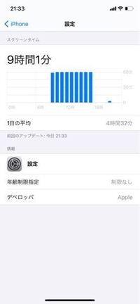 スマホはカンタンにハッキングされる 驚きの手口と対策