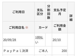 Paypalでクレカを認証させるため コードを貰ったのですが利 Yahoo 知恵袋