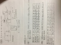 オームの法則のレポートでの考察の書き方を教えてください。画像