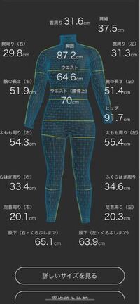 158センチの50キロはデブですか 見た目という観点でお願いします また 何キ Yahoo 知恵袋