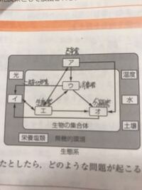 スマブラのゾロるとは一体なんのことですか 婬夢実況者 Yahoo 知恵袋