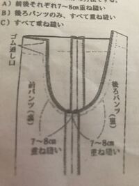 被服製作技術検定三級の実技についての質問です ゴム通し口 Yahoo 知恵袋