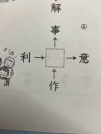 小五の宿題です 四角に当てはまる漢字は何でしょうか 考えても答えが浮かび Yahoo 知恵袋