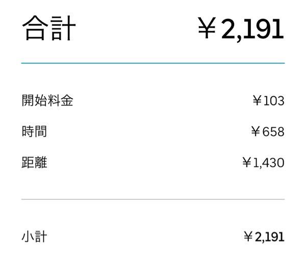 今日Uberタクシーを初めて使ったのですが、2000円割引のプロモーショ 